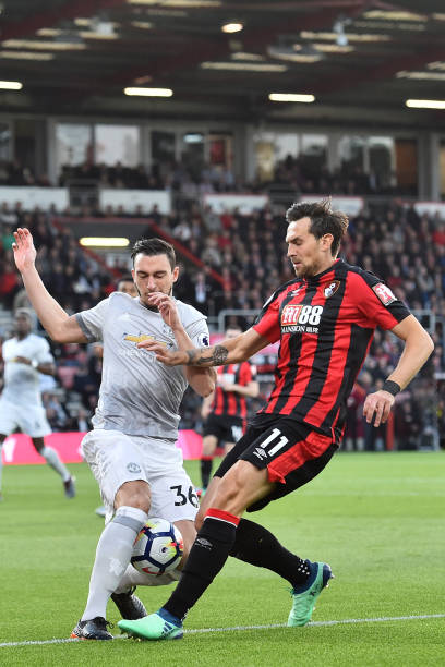 通过分析对 通过分析对